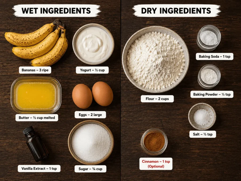 banana bread recipe with yogurt ingre